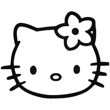Hello Kitty pofija matrica 