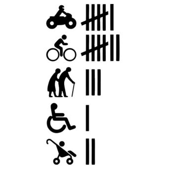 Morbid számláló Autómatrica