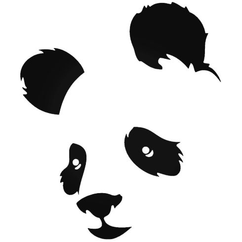 Panda pofi matrica